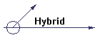 Hybrid